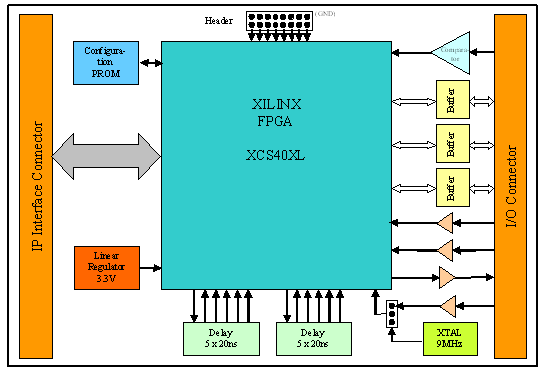 BlockScheme.PNG